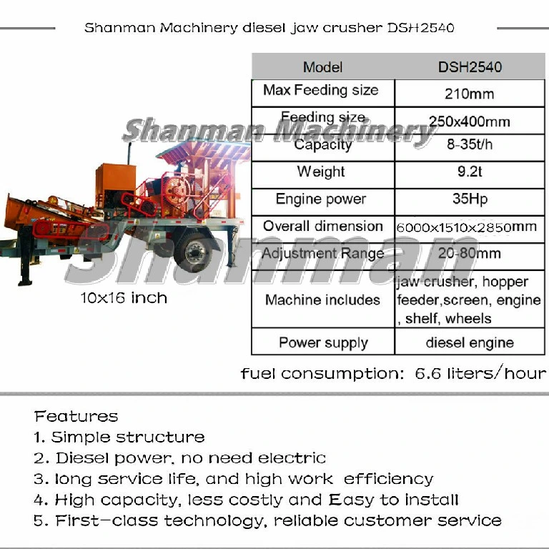 10-20tph Stone/Jaw/Cone/Impact/Hammer/Rock/Mining/Mineral/Mobile Crusher for Quarry/Asphalt/Granite/Cobble/Limestone/Ore/Crushing Machine/Grinding Machine/Mill