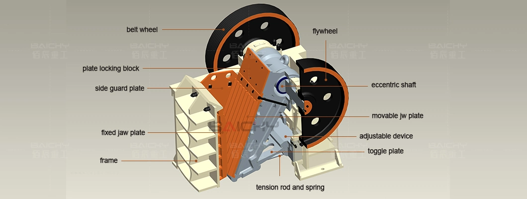 Aggregate Ballast Quartz Stone Rock Crushing Machine Price, Hydraulic Breaker Construction Concrete Jaw Crusher Equipment